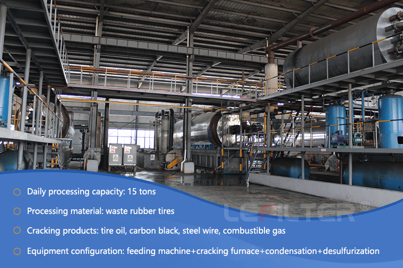 Start/stop procedures for the production line of waste tire refinery equipment
