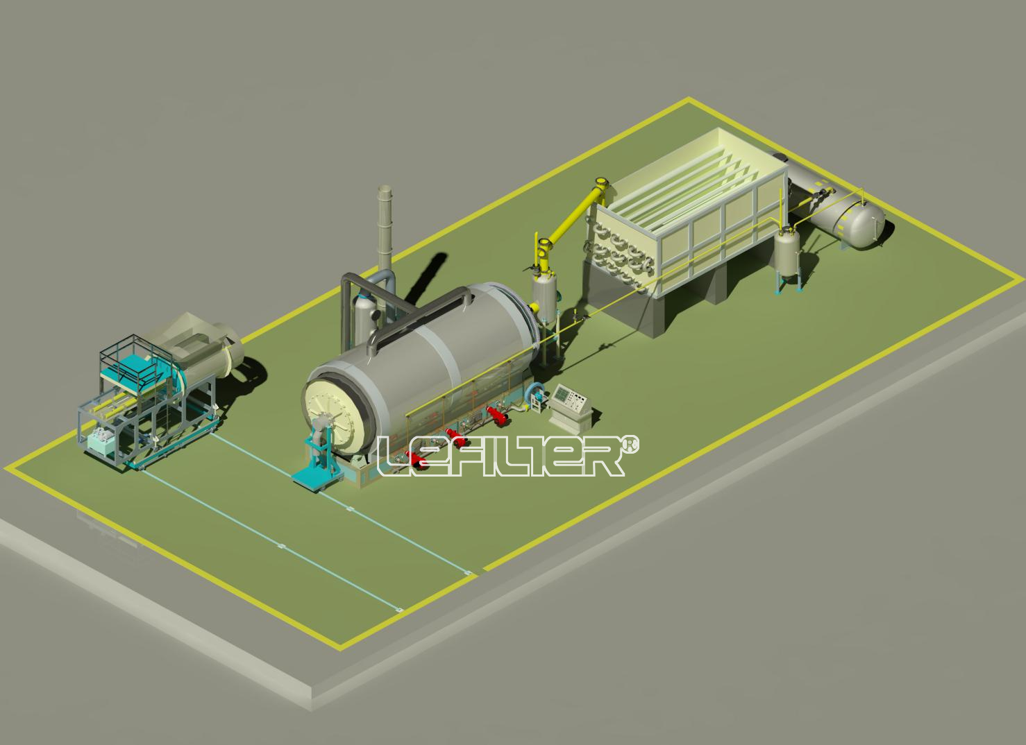 Waste Tire Recycling Pyrolysis Equipment