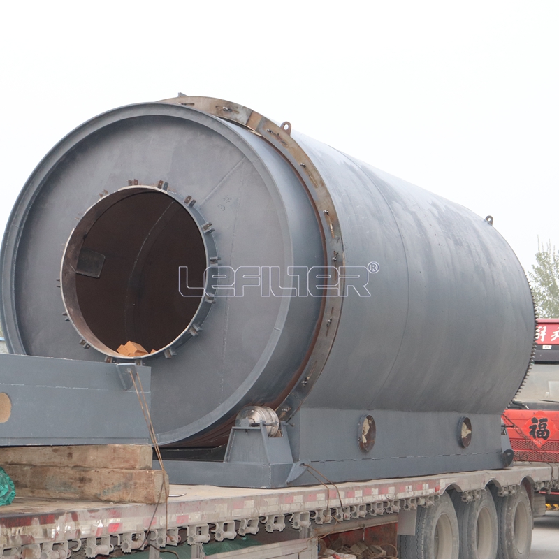 waste tyre Pyrolysis plant profit analysis in China.